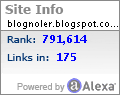Mengapa Ranking Alexa Blognoler Menurun