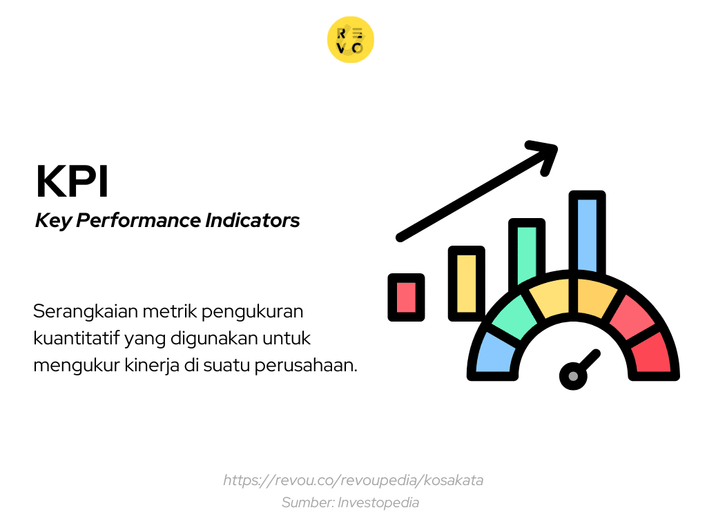 Key performance index adalah