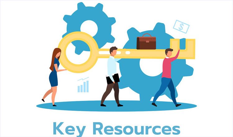 Resources adalah