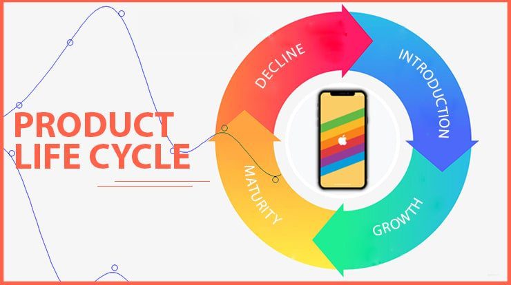 Product of life cycle