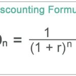 Discounts formulas