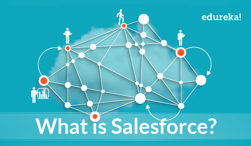 Salesforce edureka