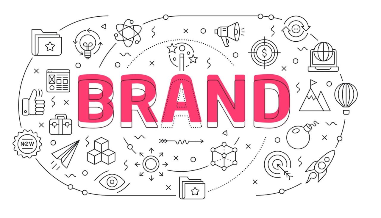 Apa Itu Brand Image