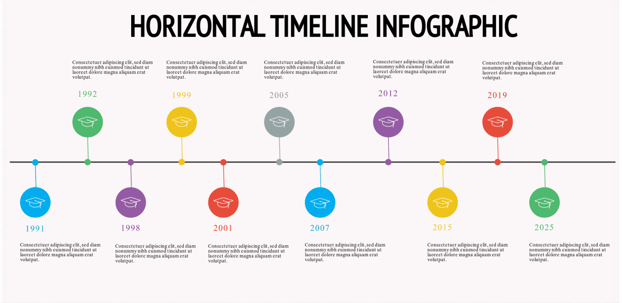 Timeline adalah