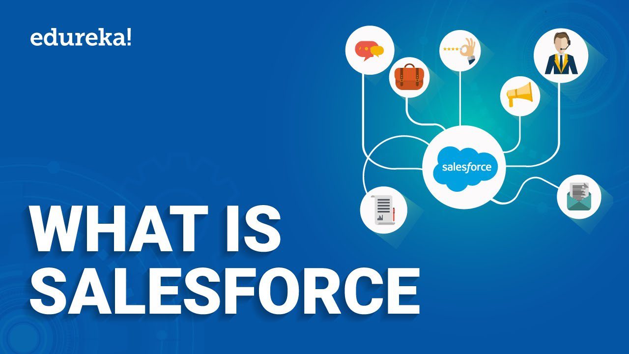 Salesforce crm