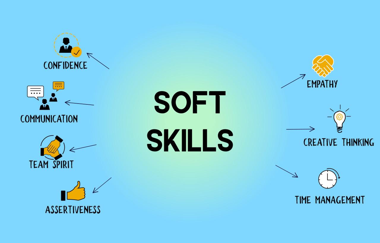 Apa itu soft skill