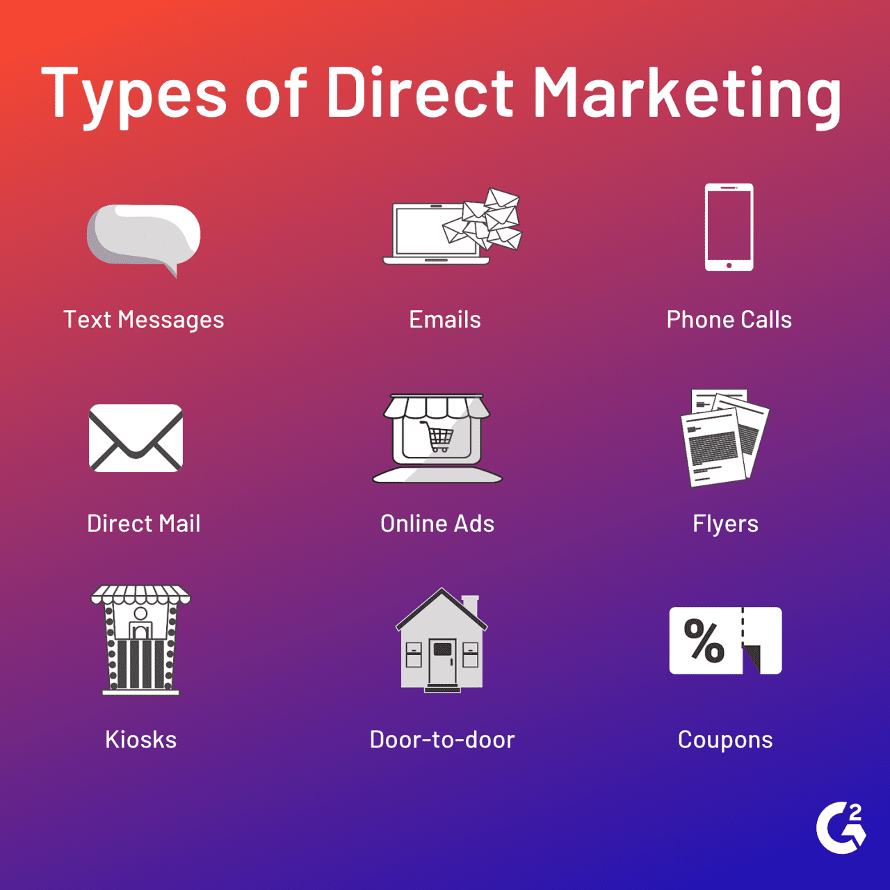 Direct marketing adalah