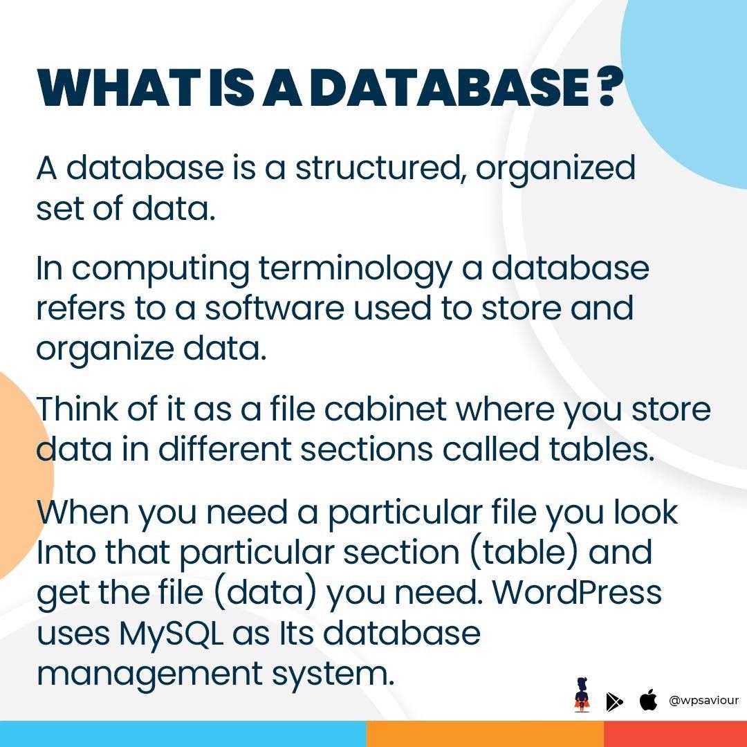 Apa yang dimaksud database