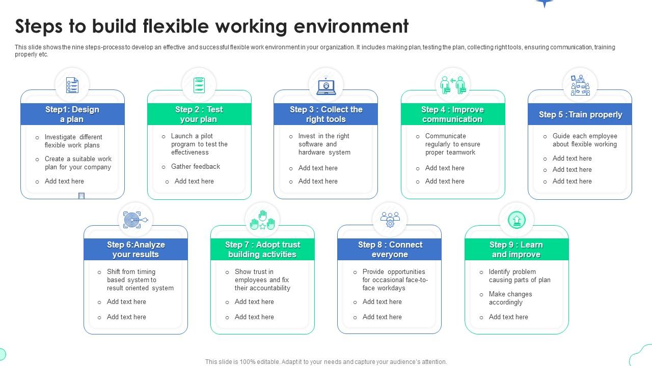 Cara membangun lingkungan kerja fleksibel yang efektif berbasis cloud