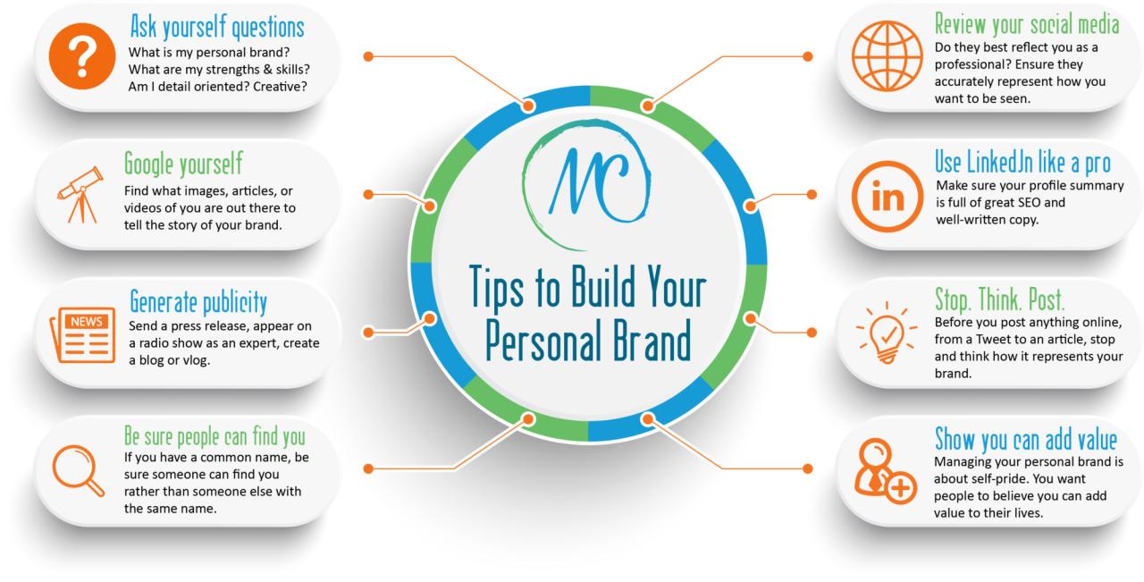 Cara membangun personal branding