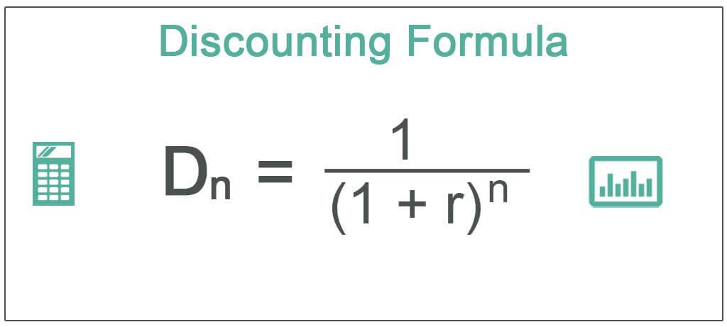 Discounts formulas