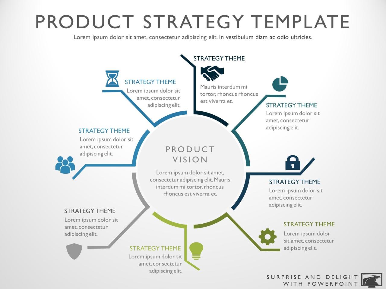 Marketing template strategy templates productplan initiatives mapping